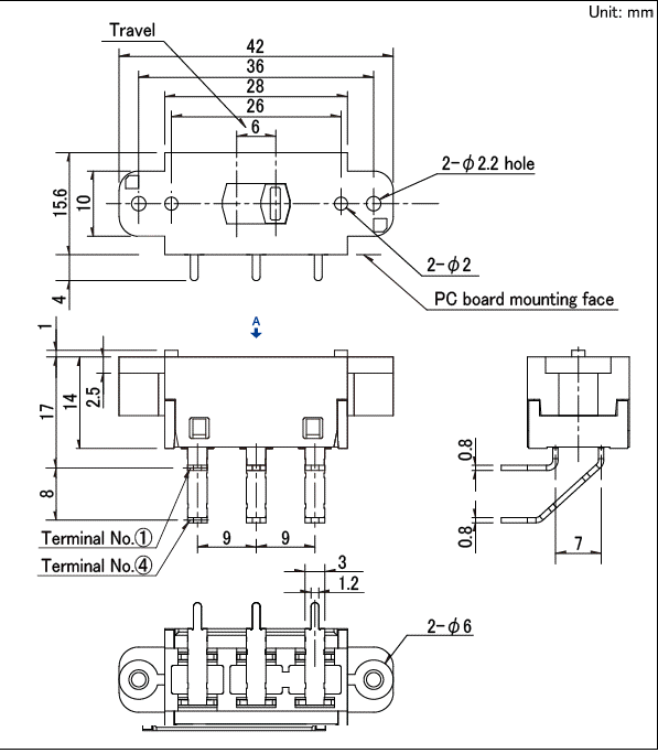 SDKPA40200